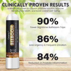 Ceoerty™ BeeBoom Prostate Wellness Nasal Inhaler