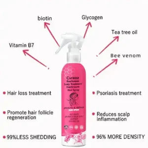 Cvreoz BeeVenom Scalp Treatment HairGrowth Hair Spray