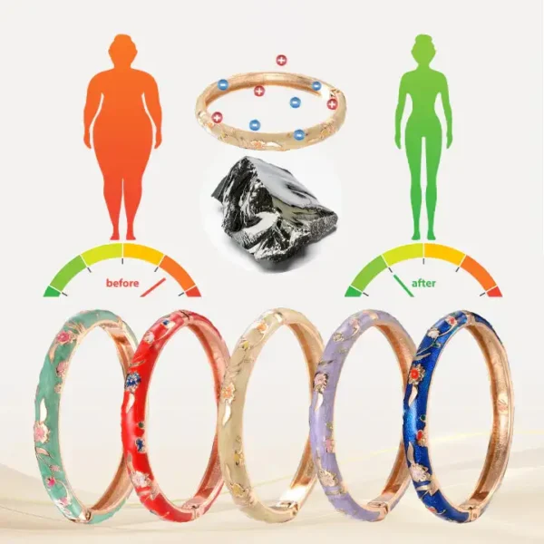 Fivfivgo™ Magnetic Lymphatic Wellness Bracelet