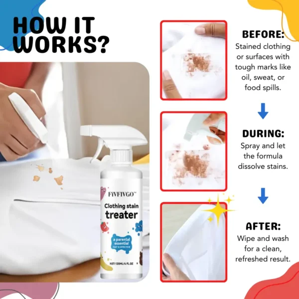 Fivfivgo™ Multi-purpose Stain Treating Spray