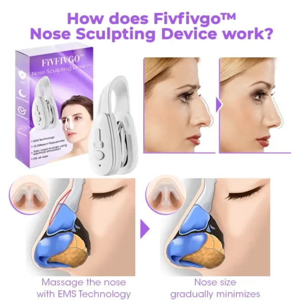 Fivfivgo™ Nose Sculpting Device