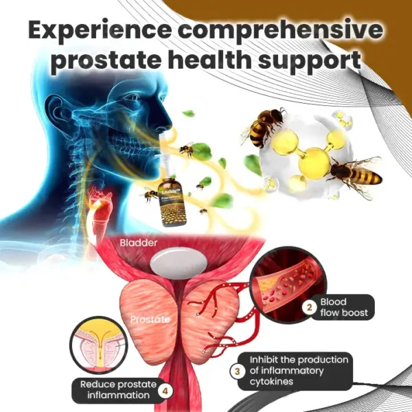 LOVILDS™ ProstaVeno Prostate Care Nasal Spray