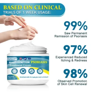 Ourlyard™ Advanced Multi-Symptom Psoriasis Treatment Cream