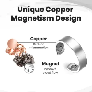 Histone™ MagPro Copper Prostate Ring