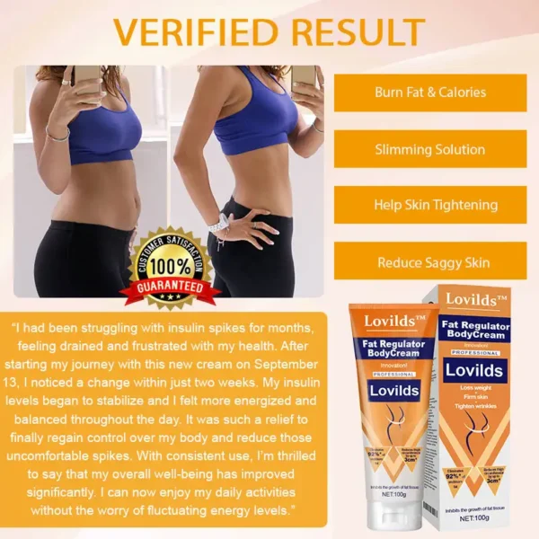 LOVILDS™ Fat Regulator BodyCream