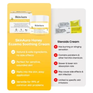 SkinAura Honey Eczema Soothing Cream