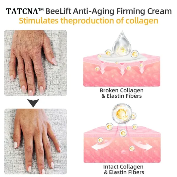 Tatcna™ BeeLift Anti-Aging Firming Cream,Address Crepe & Sagging